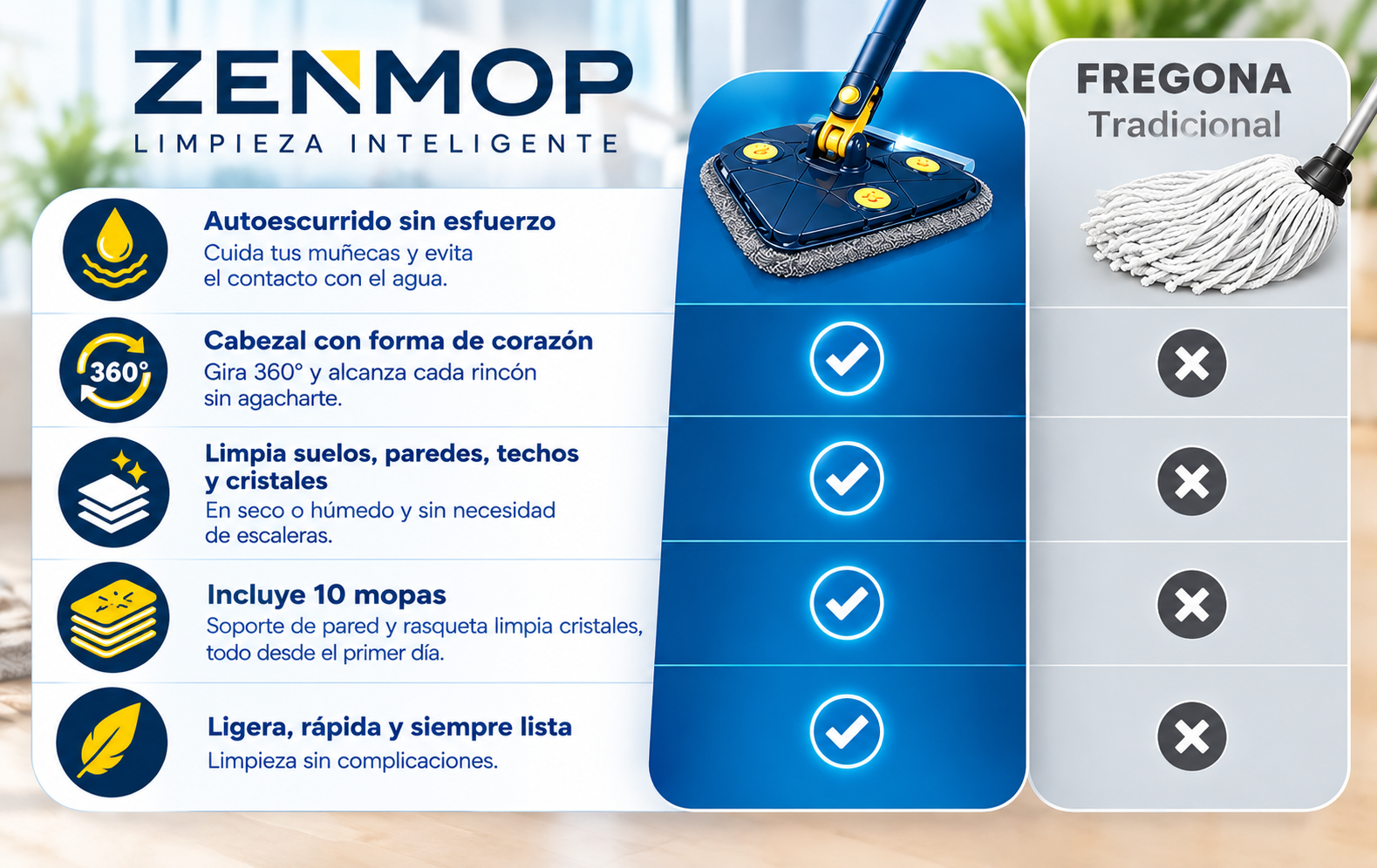 Comparativa ZENMOP frente a una fregona tradicional